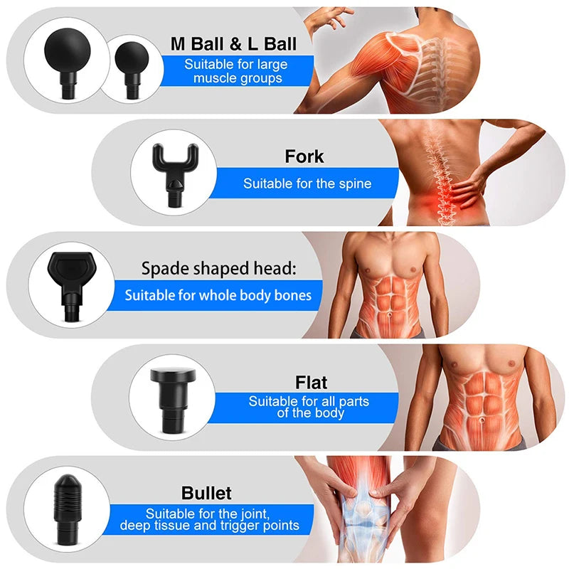 Muscle Massage Gun